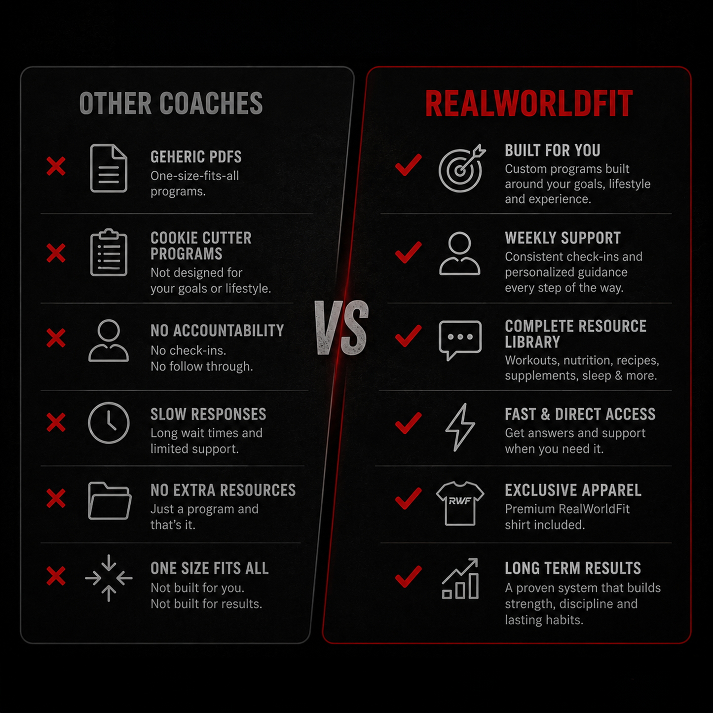 12-WEEK CUSTOM PROGRAM
